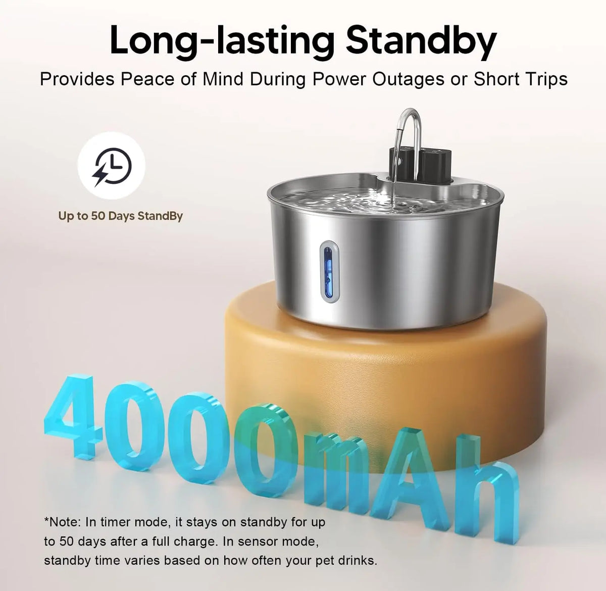 Premium Stainless Steel Wireless Pet Water Fountain